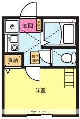 アーヴェル鶴見市場の間取り写真