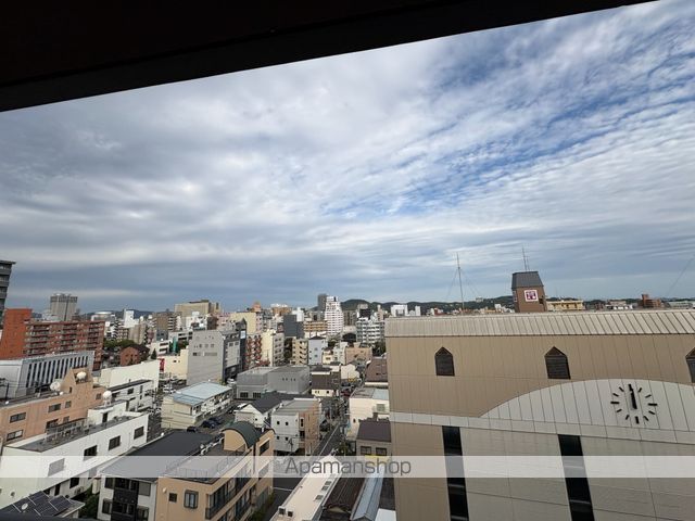 眺望　眺望