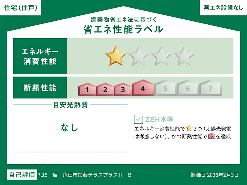 その他設備　（イメージ）