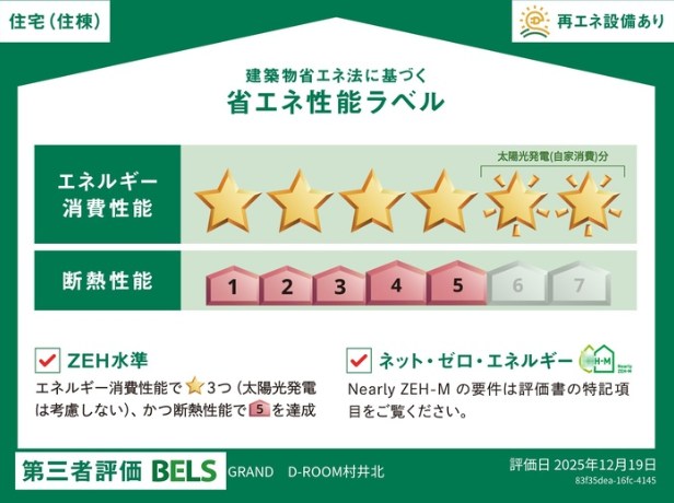 省エネ性能ラベル