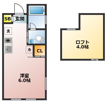 LA FRONVILLAGEの間取り写真