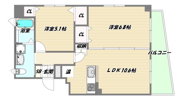 阪急神戸線 十三駅 徒歩9分 9階建 築20年の間取り写真