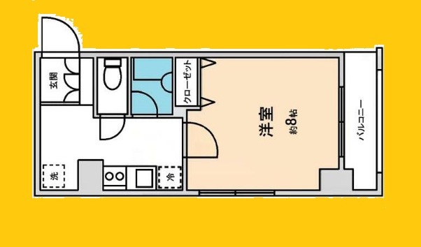 東急田園都市線 駒沢大学駅 徒歩7分 5階建 築22年の間取り写真