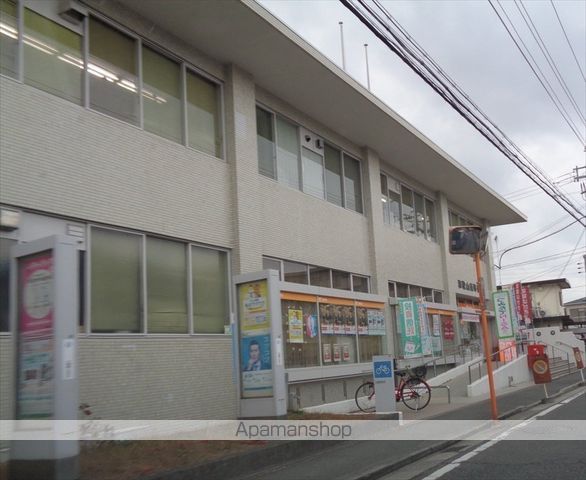 郵便局　和歌山南郵便局（郵便局）まで409m
