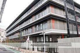 小学校　後地小学校（小学校）まで67m