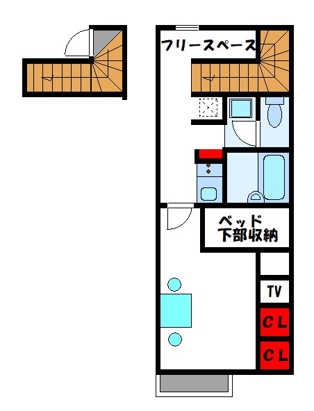 【レオパレスアーバンヒルズSUEの間取り】