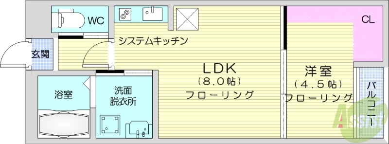 仙台市太白区東中田のアパートの間取り