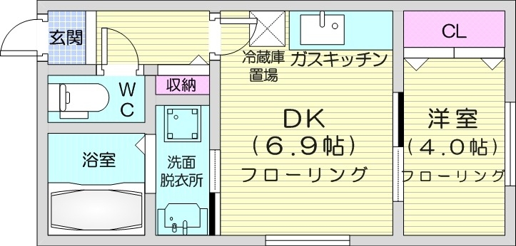 シャトージュネスの間取り