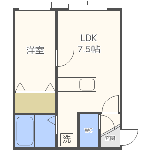 札幌市東区北十条東のアパートの間取り