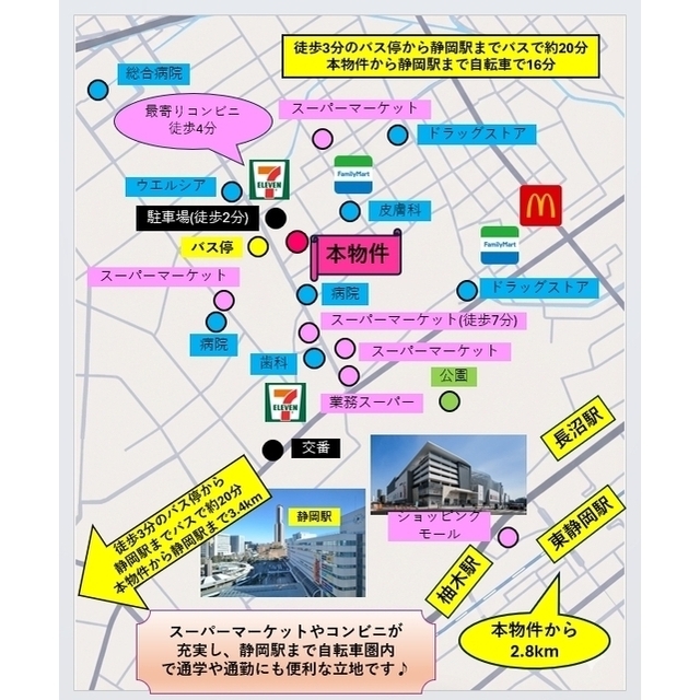 その他共有部分　周辺環境