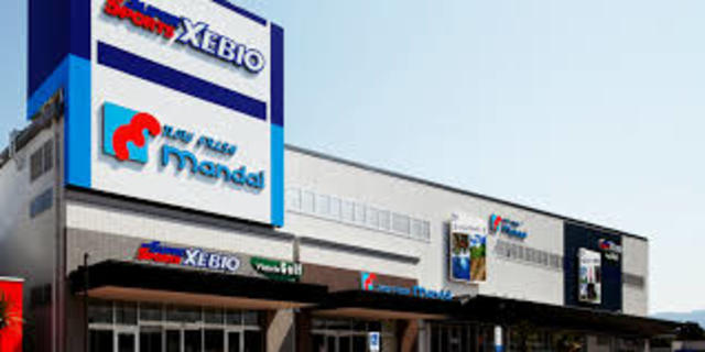 スーパー　万代久宝寺駅前店（スーパー）まで857m