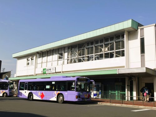 その他　北松戸駅東口（その他）まで480m