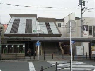 その他　淵野辺駅（その他）まで737m