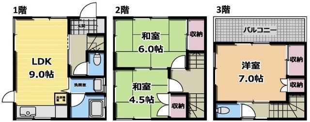 上篠崎2丁目戸建ての間取り写真