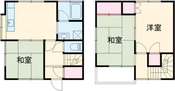 大栄コーポＡの間取り