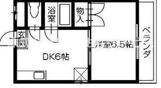 板野郡藍住町勝瑞のマンションの間取り