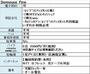 京急川崎駅より徒歩8分 7階 築13年1ヶ月の賃貸物件