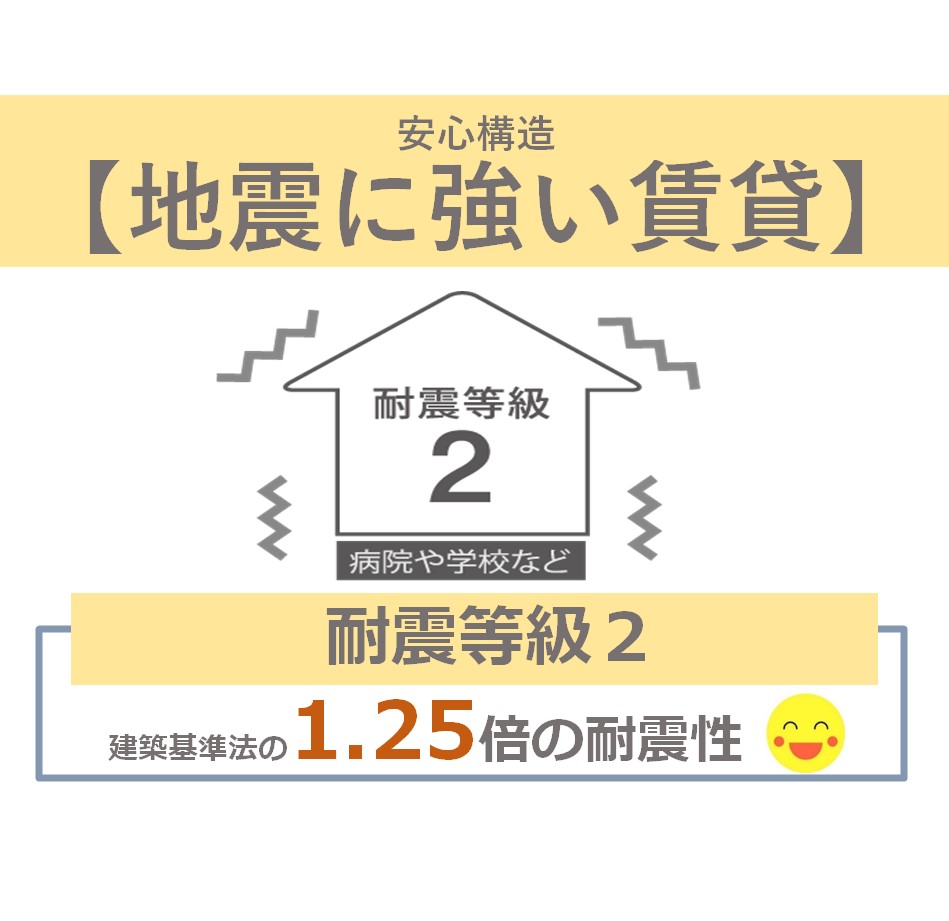 その他　【耐震性】地震に強い賃貸！耐震等級2。災害時避難先学校と同じ