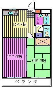 【サンライズパーク上小町の間取り】