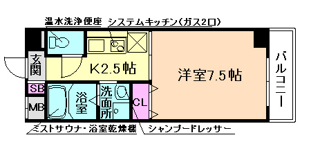 リバーアップ此花の間取り