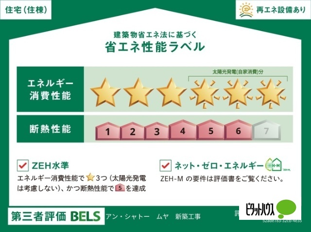 【アン・シャトー　ムヤのその他設備】