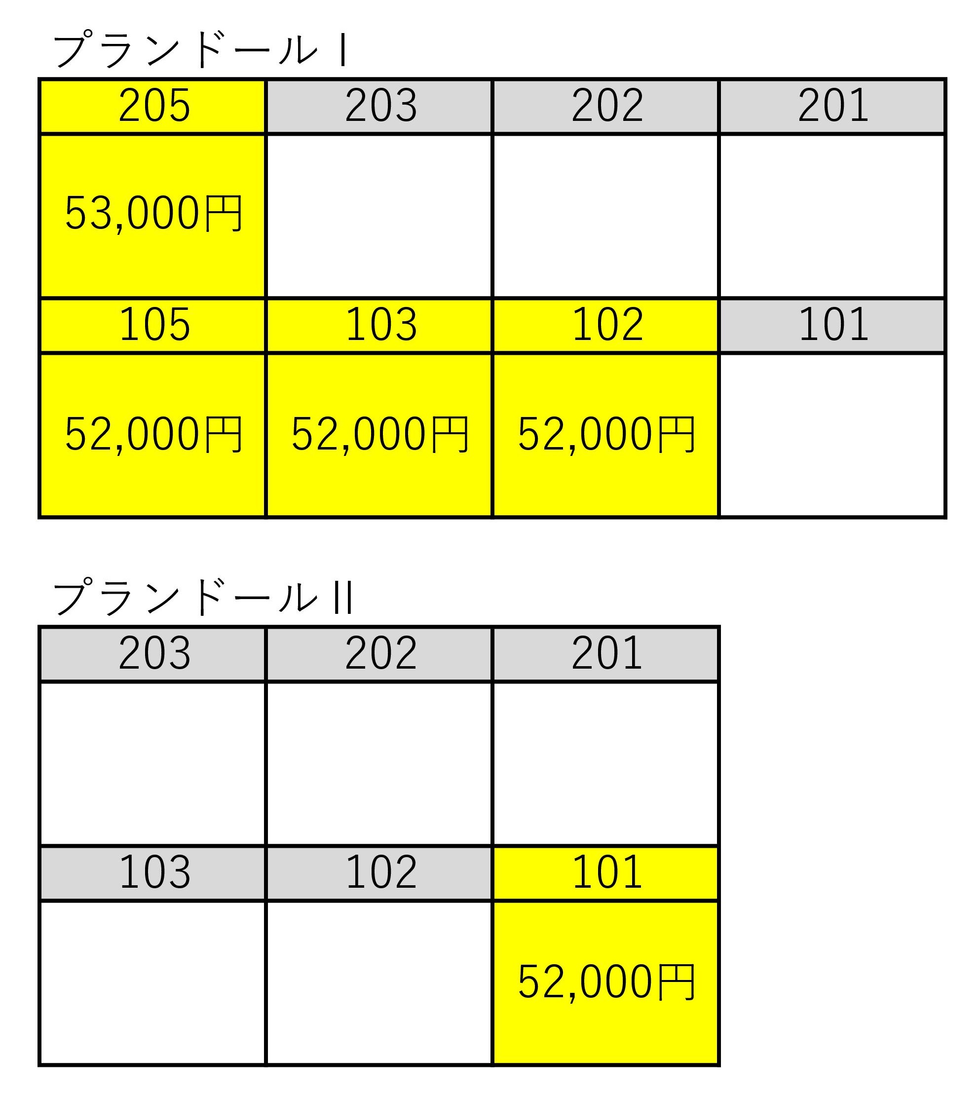 その他　空室情報