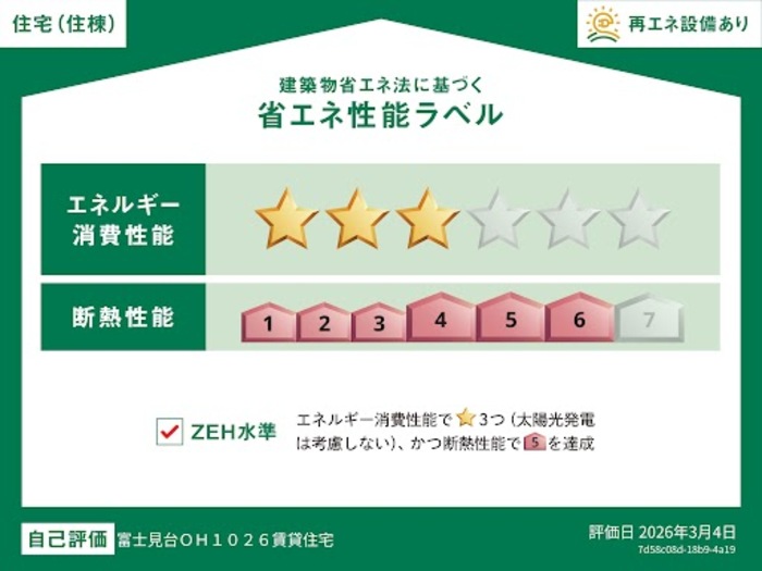 省エネ性能ラベル