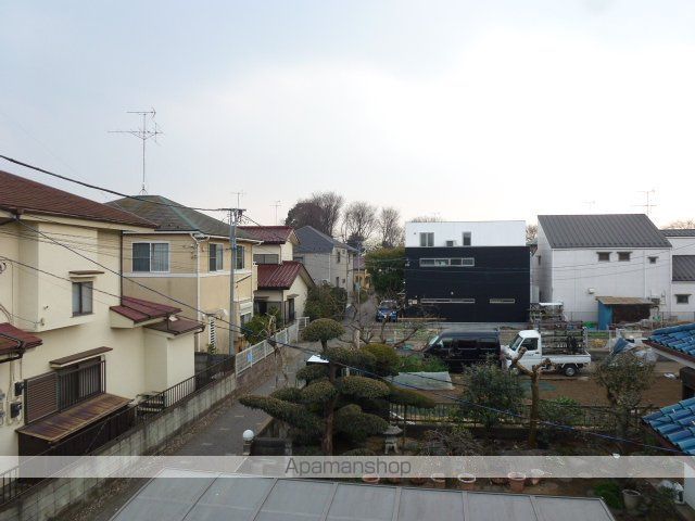 眺望　眺望