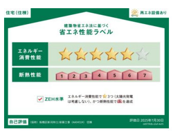 省エネ性能ラベル