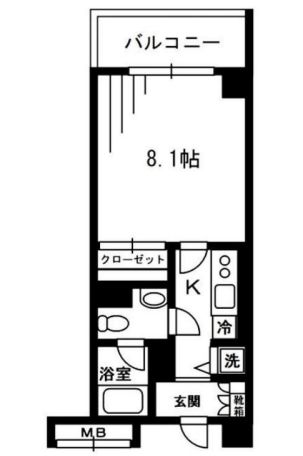 レジディア荻窪の間取り写真