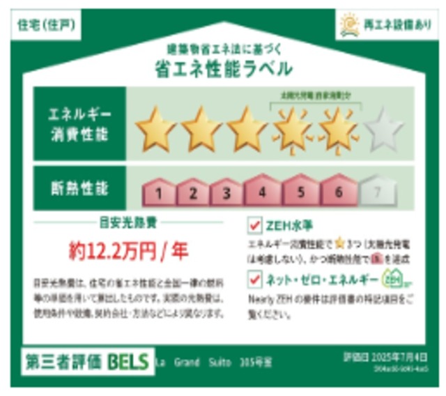 省エネ性能ラベル