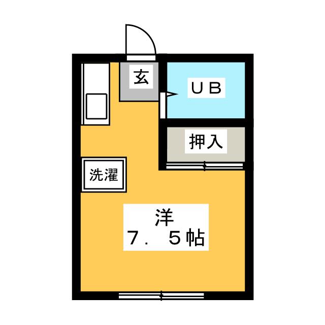 安田マンションの間取り