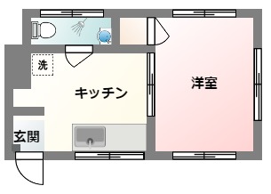 高嶺アパートの間取り