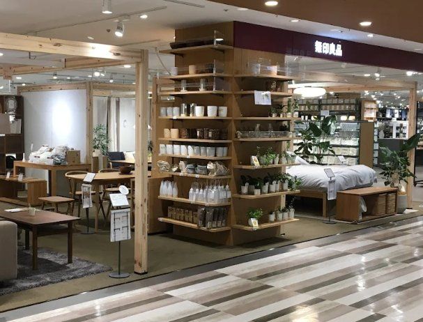 ショッピングセンター　無印良品イトーヨーカドー船橋店（ショッピングセンター）まで160m