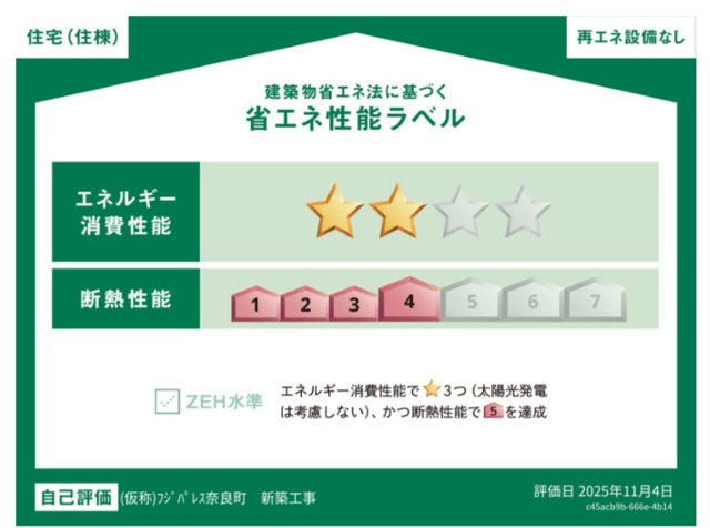 省エネ性能ラベル