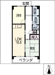 グリーンサイドヨシタカBの間取り