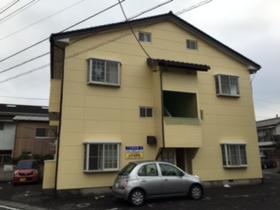 上毛電鉄/三俣駅 歩32分