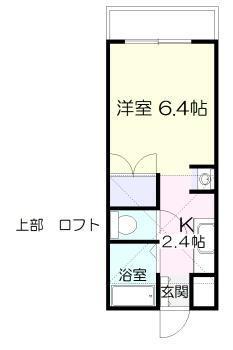 ＬＵＸＹマンションの間取り