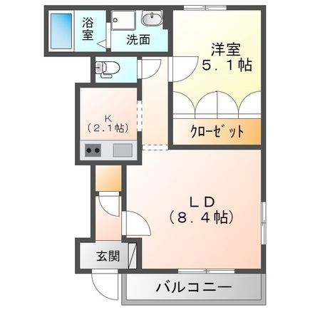 長生郡一宮町一宮のアパートの間取り