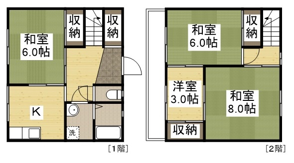 御津下田アパートの間取り