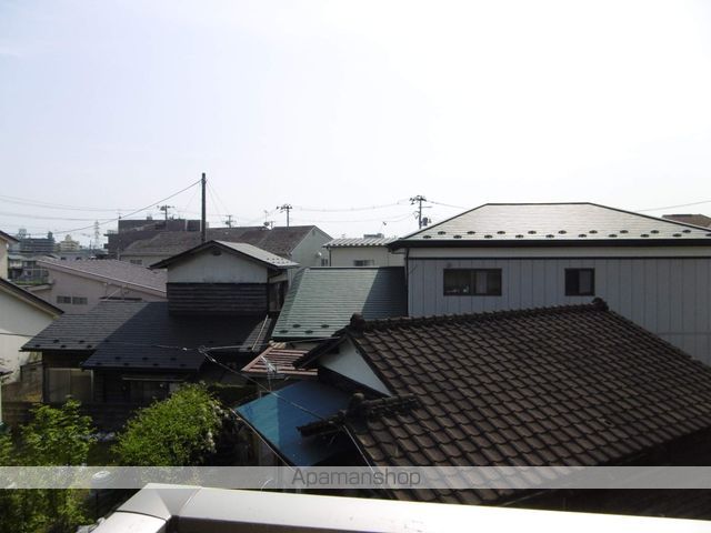 眺望　眺望