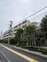 高田馬場駅より徒歩6分 1階 築21年の賃貸物件