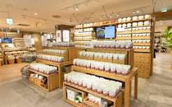 ショッピングセンター　無印良品西友荻窪店（ショッピングセンター）まで689m