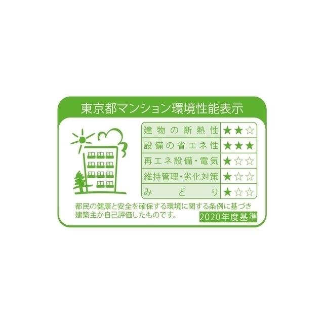省エネ性能ラベル