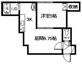 スクエアIIの間取り