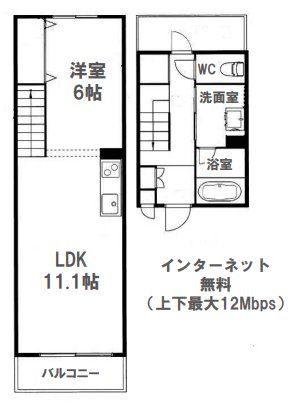 東京都練馬区石神井台７（アパート）の賃貸物件の間取り