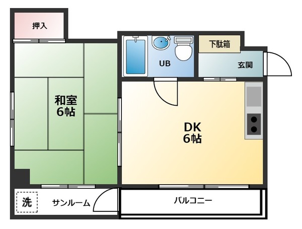 ライフコートの間取り