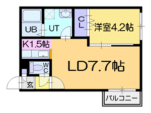 札幌市厚別区厚別中央五条のマンションの間取り