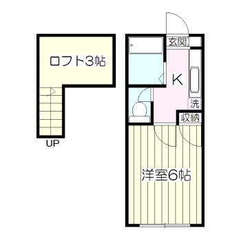 【ロフティ館町の間取り】