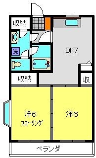 プレテラス緑園の間取り